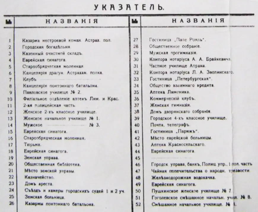 1917 и начало 1930-х: революция, МАССР и новые фигуры